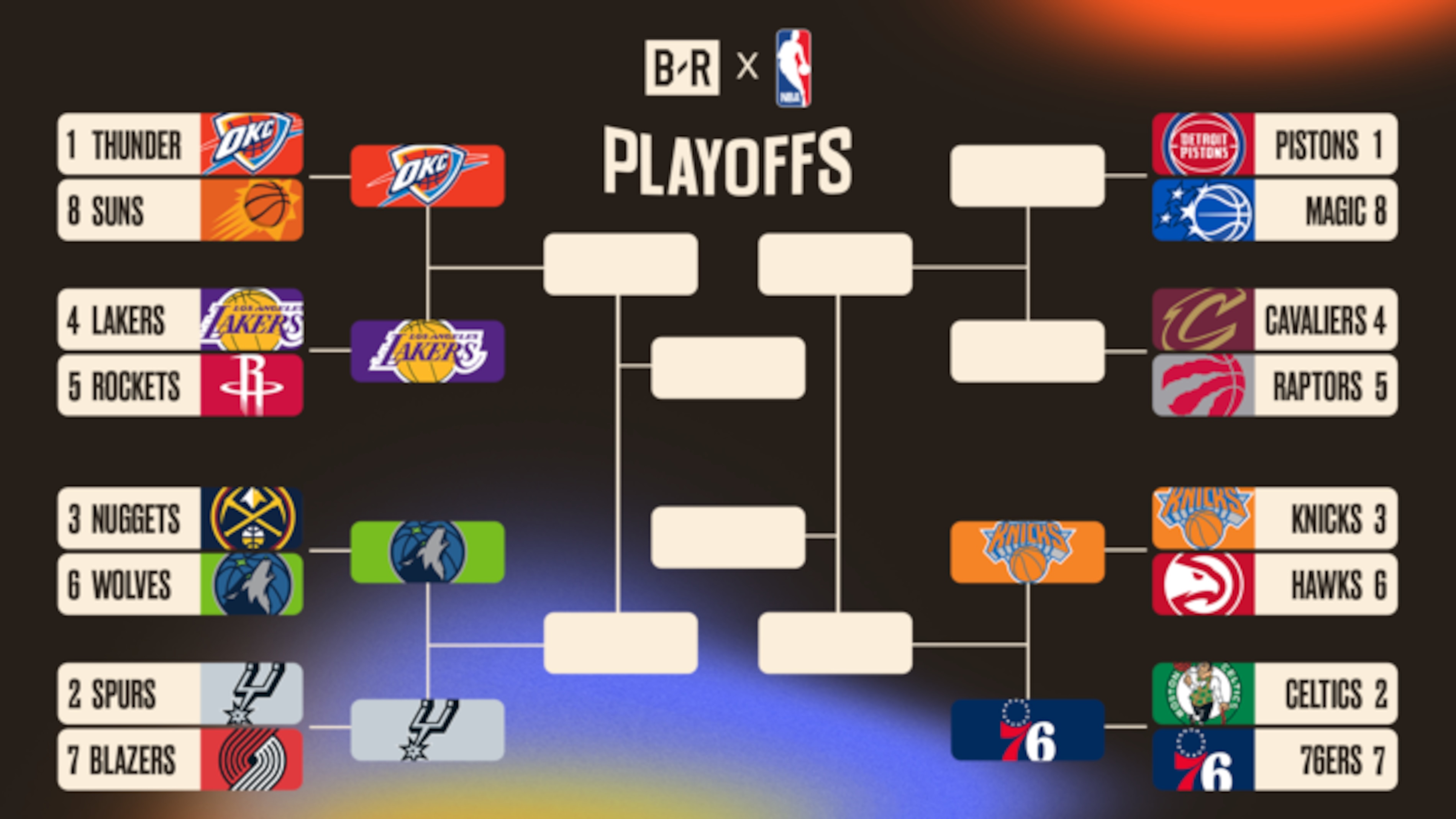 NBA Playoff Bracket 2026, Updated Picture, Schedule After 76ers Eliminate Celtics