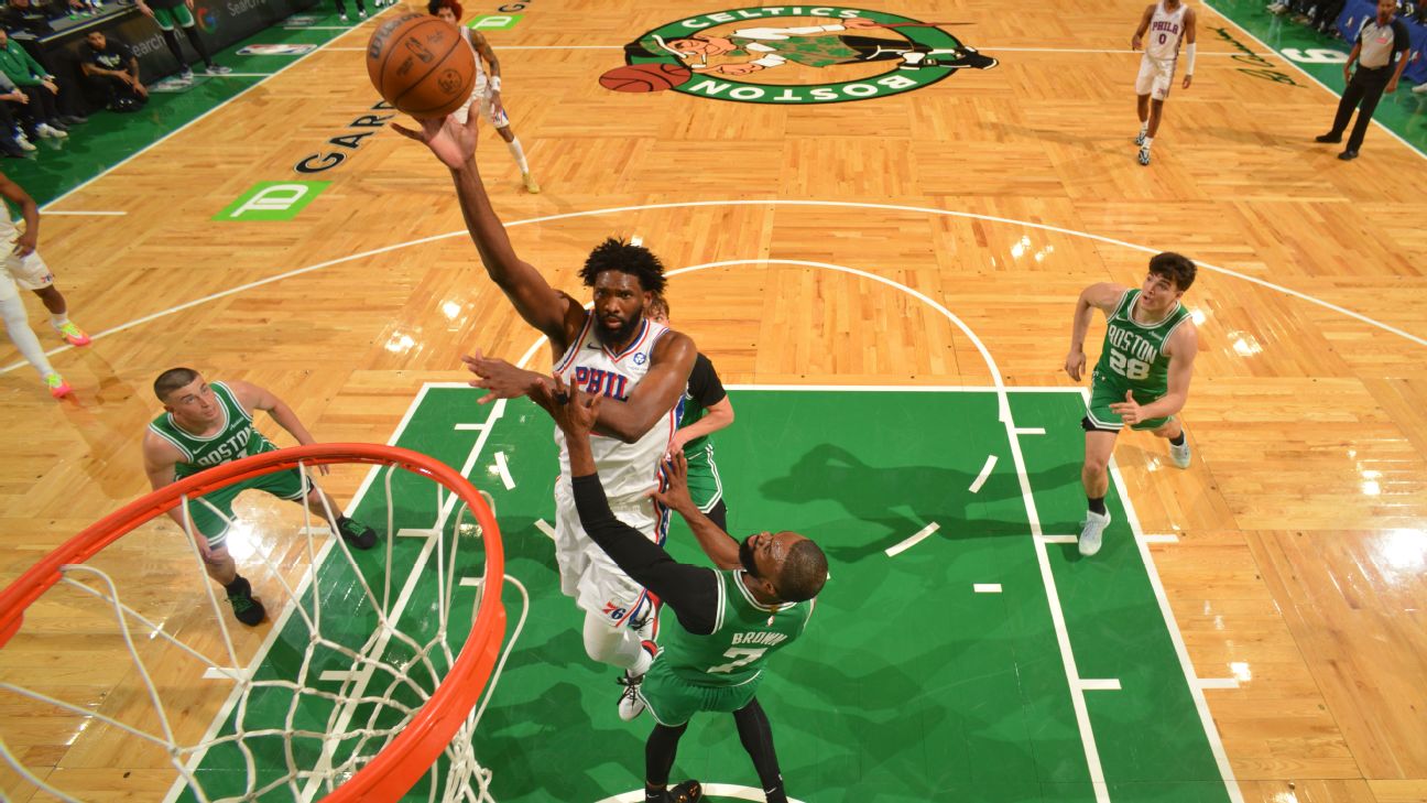 2026 NBA playoffs: Eastern Conference first-round takeaways