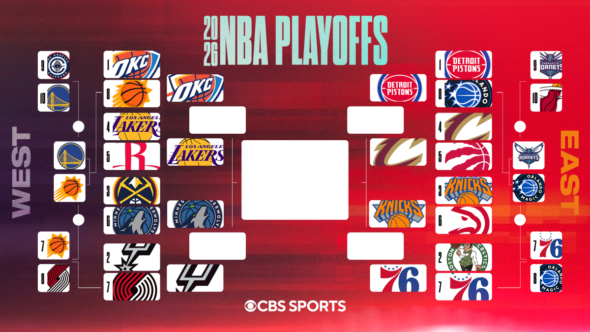 2026 NBA playoff bracket: Schedule, matchups with second round underway